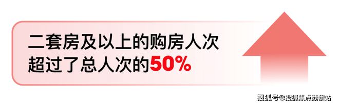 『官方』普陀真如地铁口@品尊国际售楼处星空体育App下载发布@百度百科@价格(图1)