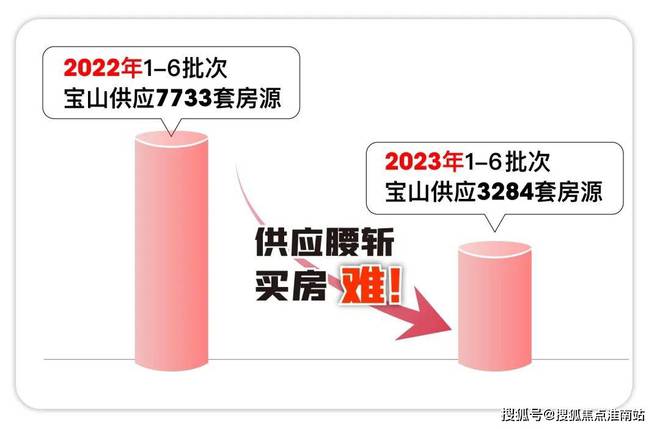 金融街美兰金悦府售楼处丨金悦府官方网站丨楼盘详星空体育app情 地址价格(图1)