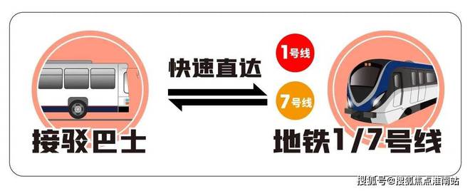 金融街美兰金悦府售楼处丨金悦府官方网站丨楼盘详星空体育app情 地址价格(图5)