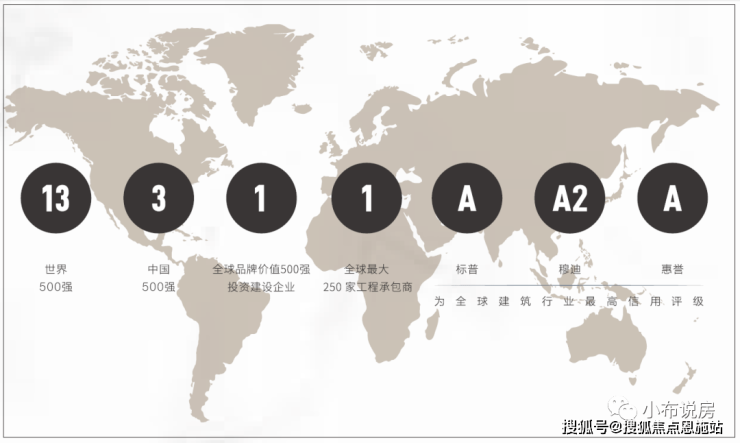 上海中建海樾境府中建海星空体育樾境府户型图中建海樾境府房价房价-户型-容积率(图11)