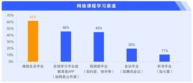 简橙中老年瑜伽总教头王星空体育官网蕊：兴趣瑜伽助力中老年人追寻幸福(图2)