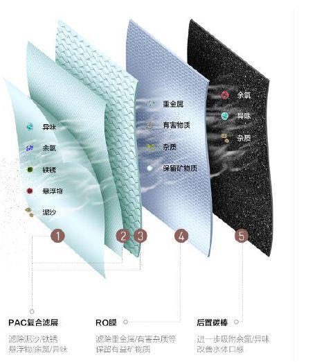 恒力健康城官方发布-苏州恒力健星空体育康城售楼处电线最新资讯(图7)