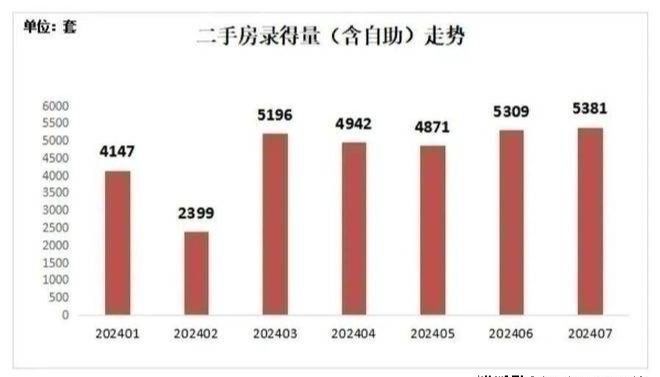 深圳壹湾府2星空体育App下载024官方网站-龙华壹湾府官方售楼处电话-深圳房天(图17)