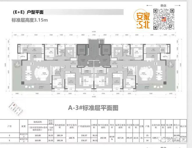 南京仁恒江和花园售楼处电线首页→楼盘百科→官星空体育官网网详情(图5)