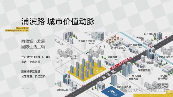 南京仁恒江和花园售楼处电线首页→楼盘百科→官星空体育官网网详情(图6)