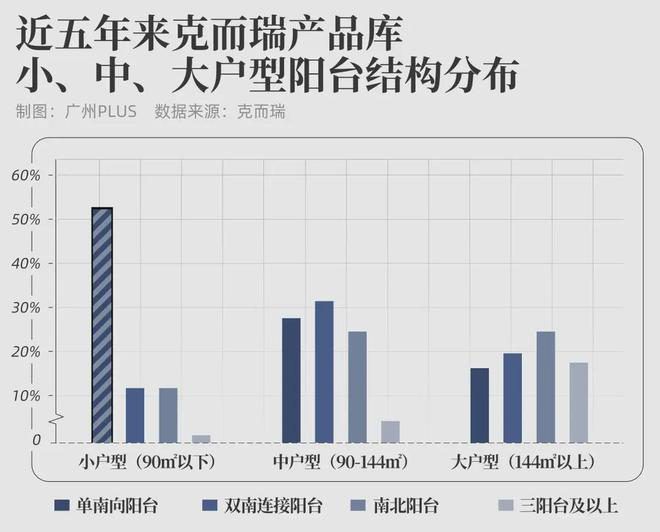 广州保利滨江星空体育官网和著售楼处电线官网首页-滨江和著最新价格详情(图23)