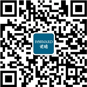 中国瑜星空体育官方入口伽市场远超美国 大健康产业投资机会众多(图3)