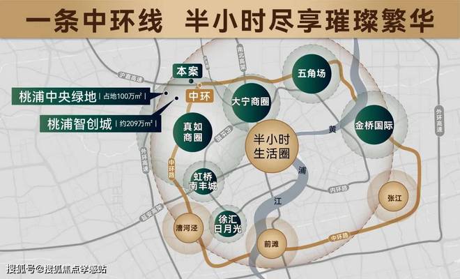 中环云悦府(中环云悦府)官方网站 2024年央星空体育app行最新救市政策发布(图3)