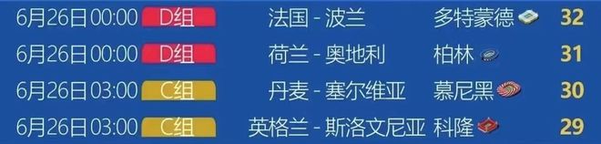 欧洲杯早餐6星空体育App下载25意大利1-1克罗地亚惊险出线阿尔巴尼亚全胜晋级(图2)